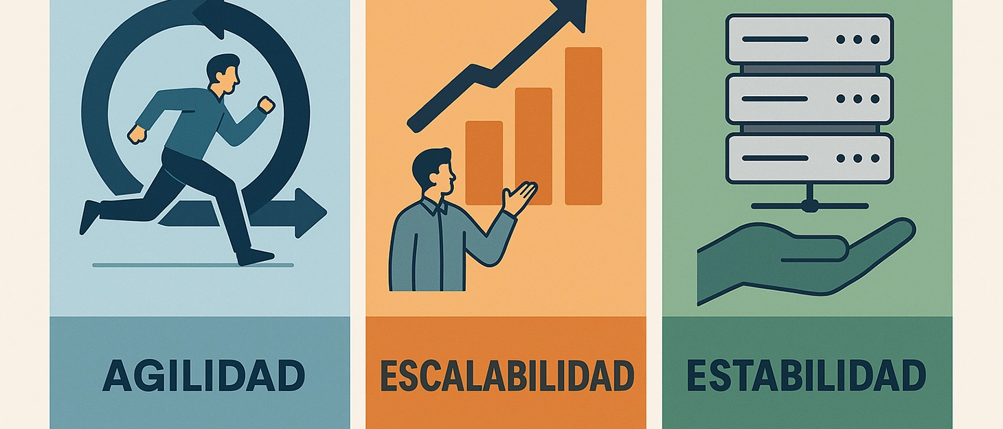La importancia del desarrollo responsable en entornos ágiles